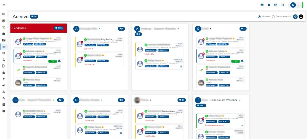 Tela ao vivo do FlowSeller mostrando atendentes, fila de pendentes e conversas em andamento por usuário